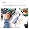 UGREEN 9-in-1 USB-C Triple Display Docking Station