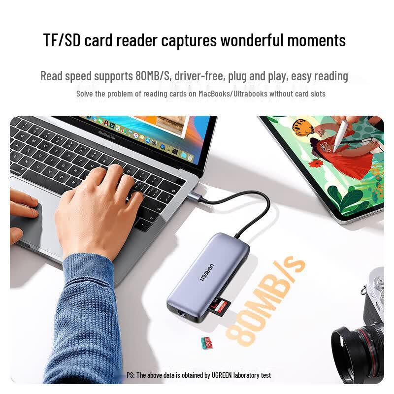 UGREEN 9-in-1 USB-C Triple Display Docking Station