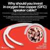 Nakamichi Excel Series 24k Gold-Plated Speaker Cable Wire with Banana Plugs, 99.9% Oxygen-Free Copper (OFC) Heavy-Duty Braided for Amplifiers, Hi-Fi,