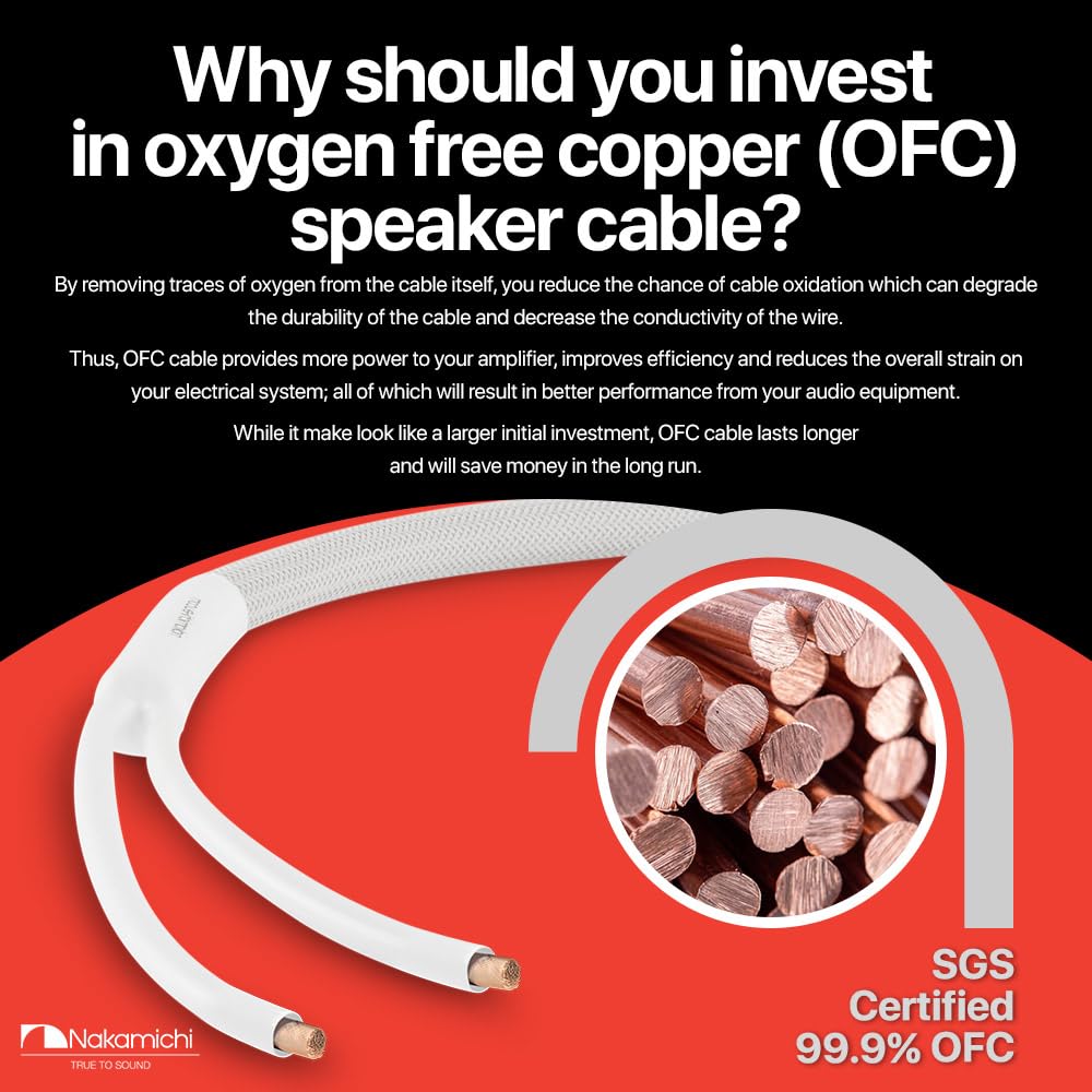 Nakamichi Excel Series 24k Gold-Plated Speaker Cable Wire with Banana Plugs, 99.9% Oxygen-Free Copper (OFC) Heavy-Duty Braided for Amplifiers, Hi-Fi,