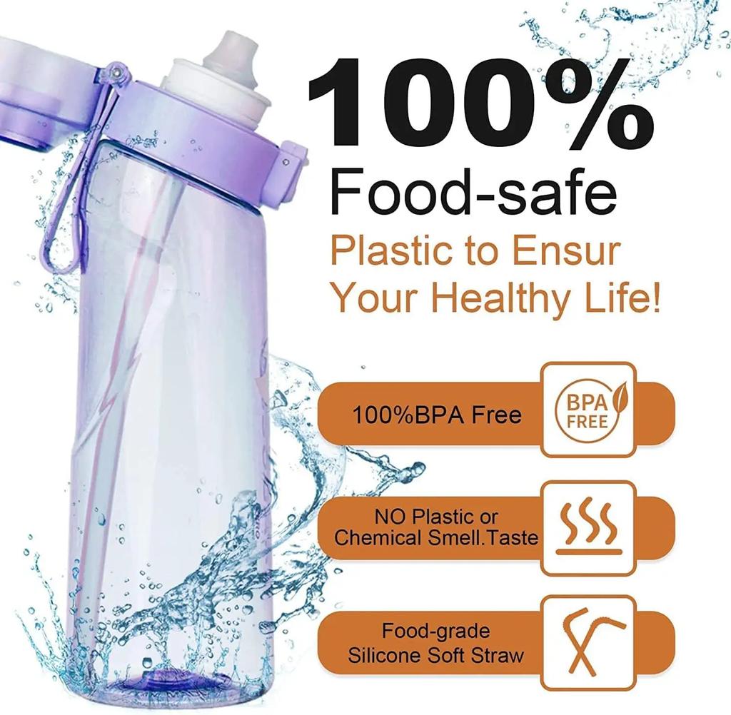 Air Flavored Water Bottle With 7 Flavor Ring Sports Fashion Straw Tritan Plastic Cup Suitable for Outdoor Sports Fitness Airup