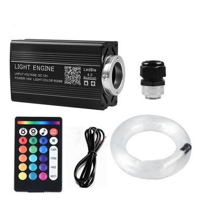 Acessórios de Iluminação – Controladores RGB