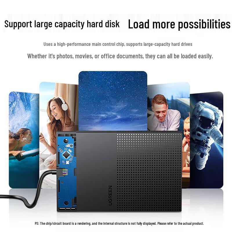 UGREEN USB 3.0 2.5-inch SATA SSD/HDD Enclosure