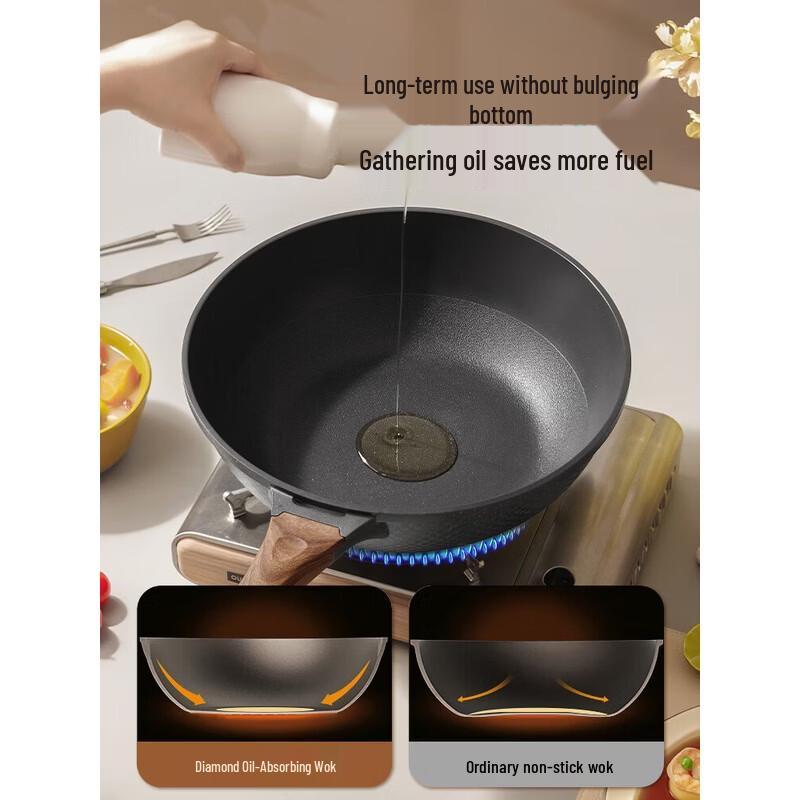 COOKER KING 32cm Non-stick Induction Wok