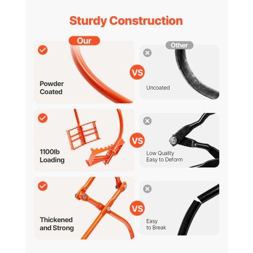 VEVOR 24in Stone Lifting Tongs, 2-Claw Rock Tongs, Heavy Duty Steel Log Tongs, 1100LBS Lifting Capacity, Swivel Log Grapple, Serrated Claw Design