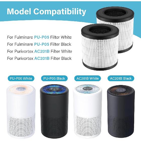 2 Pack PU-P05/AC201B Air Purif-ier Filter for FULMINARE PU-P05 Air Puri-Fier and Purivortex AC201B Air Pur-ifier, H13 HEPA Air Filter for Home, Not