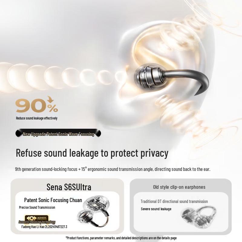 Saina S6S Ultra Open-Ear Clip-On AI Bluetooth Headset