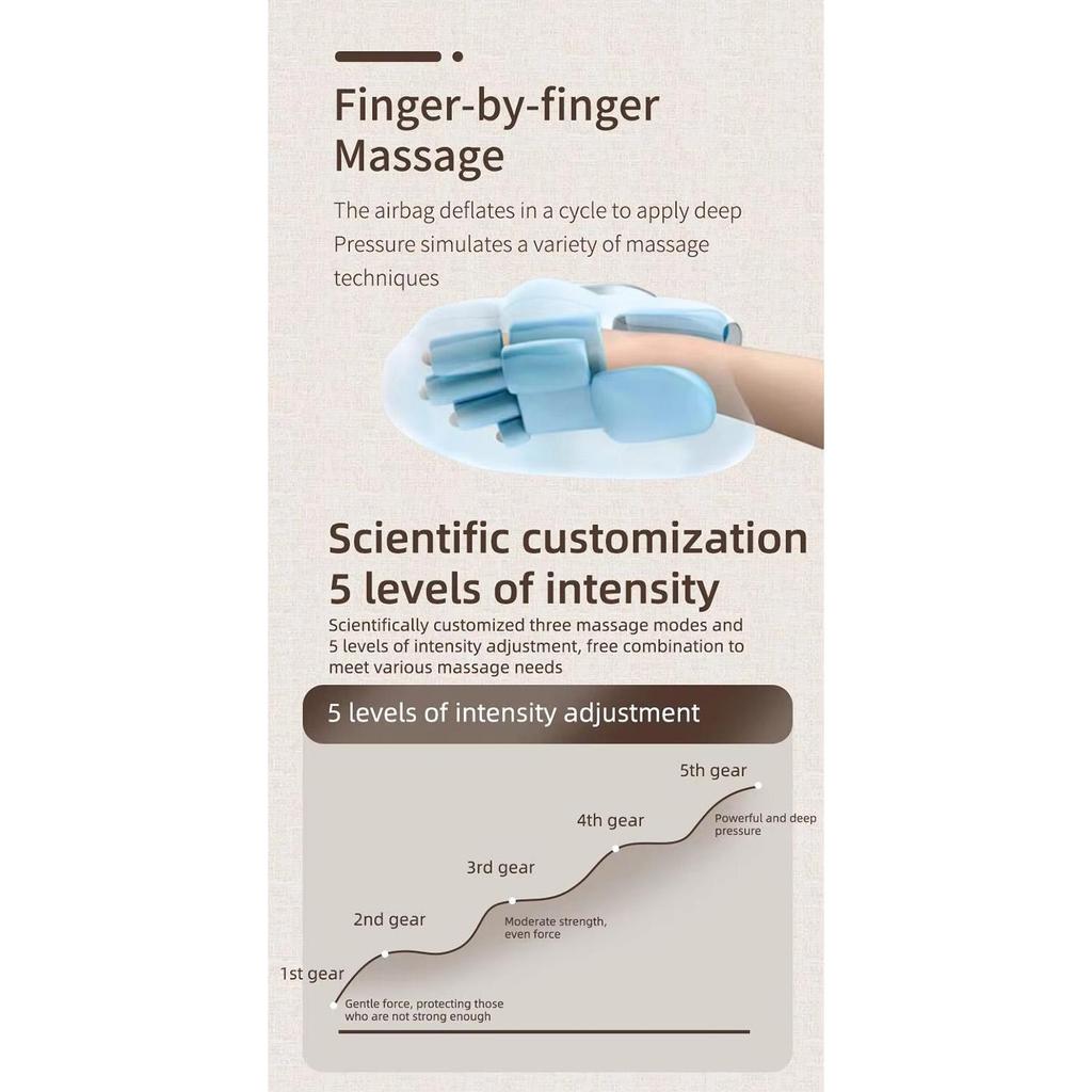 Portable Air Compression Hand Massager - 3-Mode Electric Palm and Wrist Relaxation Machine