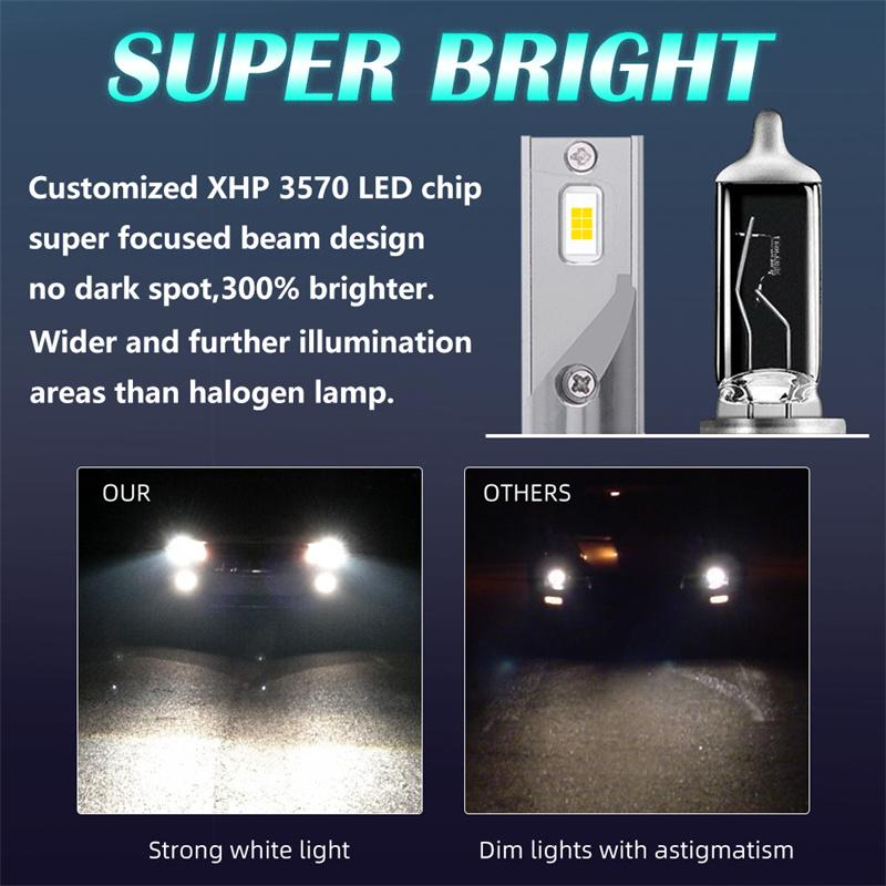2Pcs H7 Led Bulb 6000K Cool White Led Fog Light Bulbs With Cooling Fan Led Fog Lights Plug And Play Ip67 Waterproof