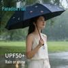 Tiangang Five-Fold Sweet Cherry Umbrella