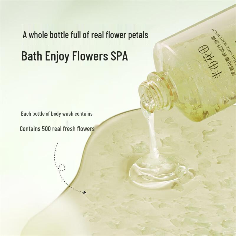 Little Dream Garden Nicotinamide & VC Body Lotion with Jasmine Shower Gel Set