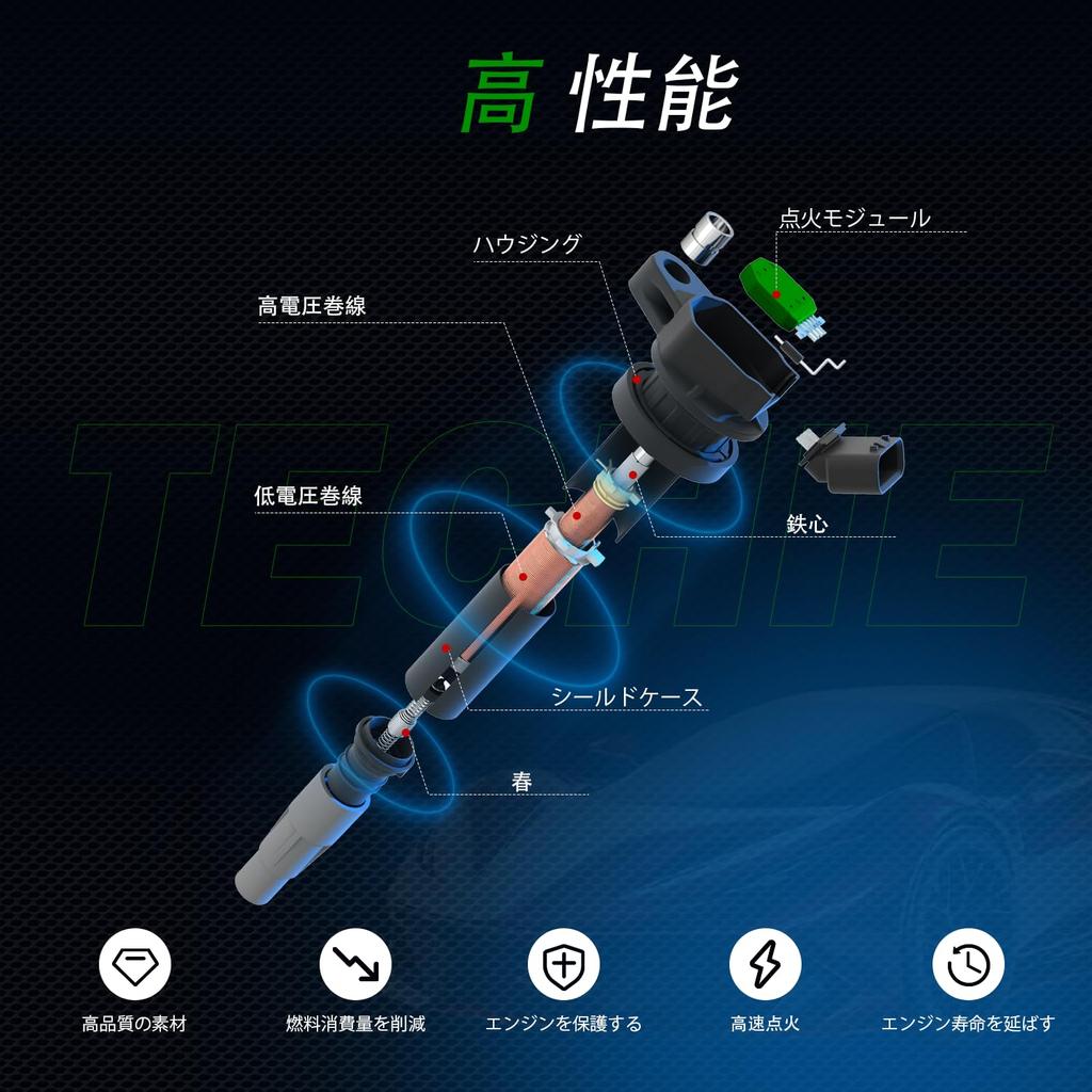 TECHIE Ignition Coil for DAIHATSU Tanto and Tanto Exe Genuine Replacement Part and L375S, L385S, LA600S, LA610S, L455S, L465S, IC13. Numbers