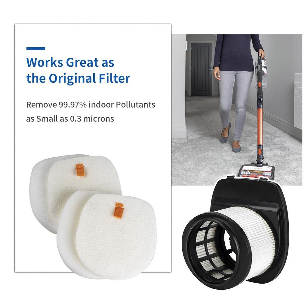 Filtry pro vysavač Shark IZ201UK IZ201UKT IZ201UKTSB IZ251UKT IZ362H IZ462H IZ163H IZ483H IZ482H IZ162H IZ361H IZ440H