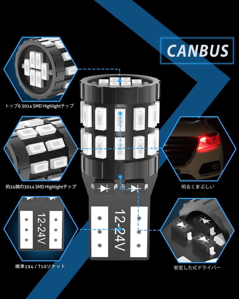 T10 LED Red Explosive 2 LED T10 LED Inspection Compatible with 3014 LED Chips /24V Car Position/License Lamp/License Lamp/Room Lamp