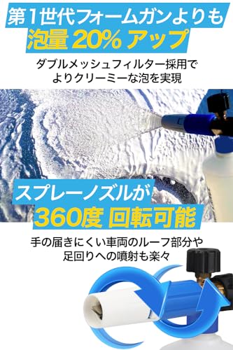 MJJC Foam Cannon S for Short Gun PRO, Foam Car Wash, Foam Gun, Compatible with 1/4" Quick Coupler (International Standard), Connects to a Pressure Was