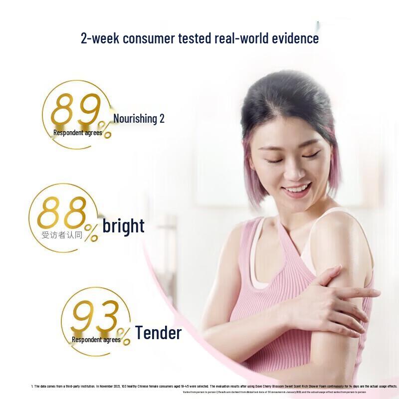 Dove Foaming Amino Acid Body Wash