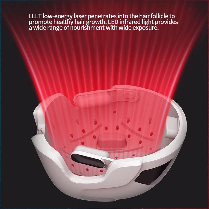 Laser Hair Regrowth Laser Helmet Men Hair Growth Cap Helmet Hair Loss Laser Treatment Hair Fast Growth Anti Hair Loss
