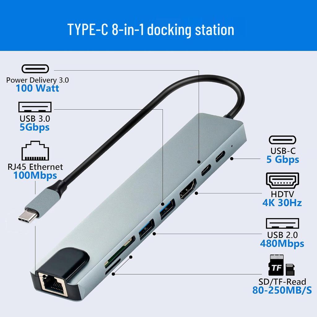 8-in-1 USB-C Hub: Type-C To HDMI, Network Card Converter, Multifunctional Dock