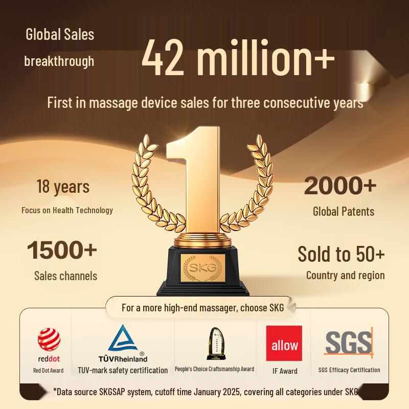 SKG G7 Smart Waist Massager - Luxury Gift Box
