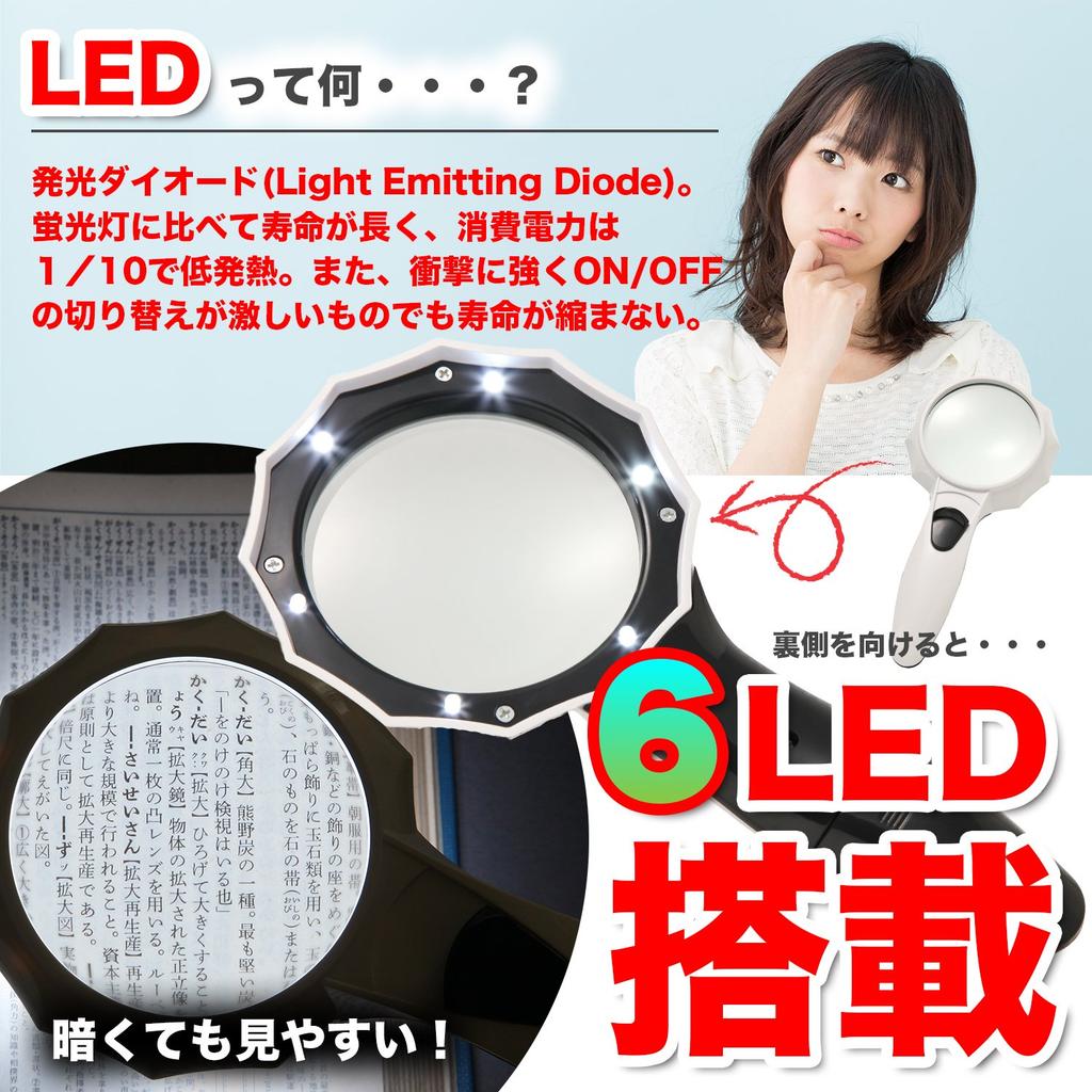 Phoenix Hand Magnifier [4x Magnification] Ideal for Work, Newspapers, and Reading  2 Brightness Adjustable Settings  LED Light Included 45-Day