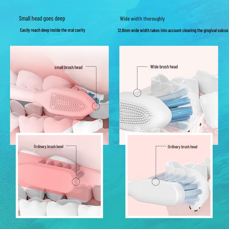 Venchin Sonic Electric Toothbrush