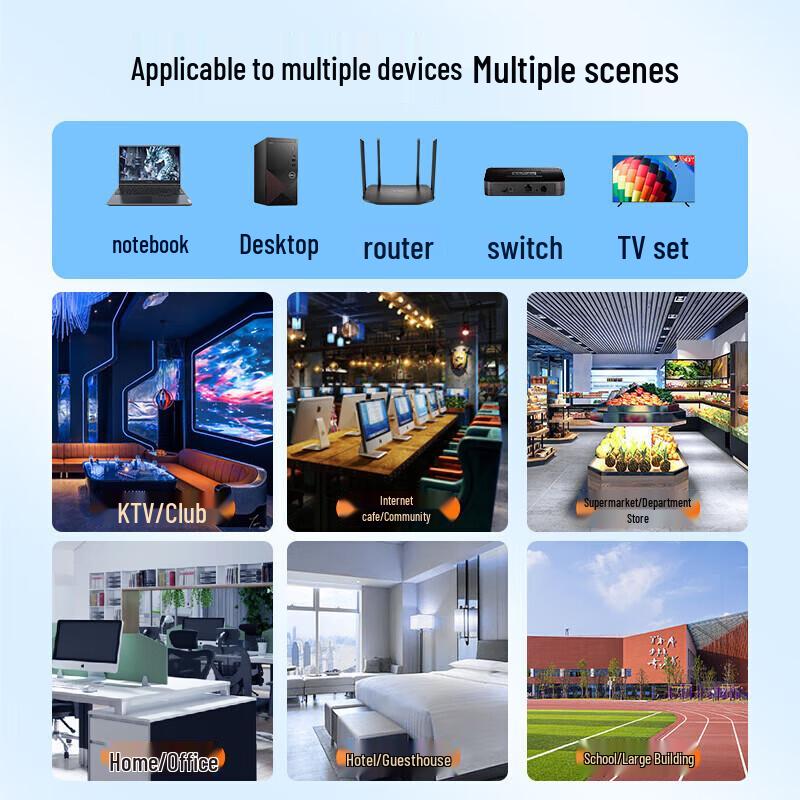 SAMZHE ZW-10 CAT5e Gigabit Ethernet Cable