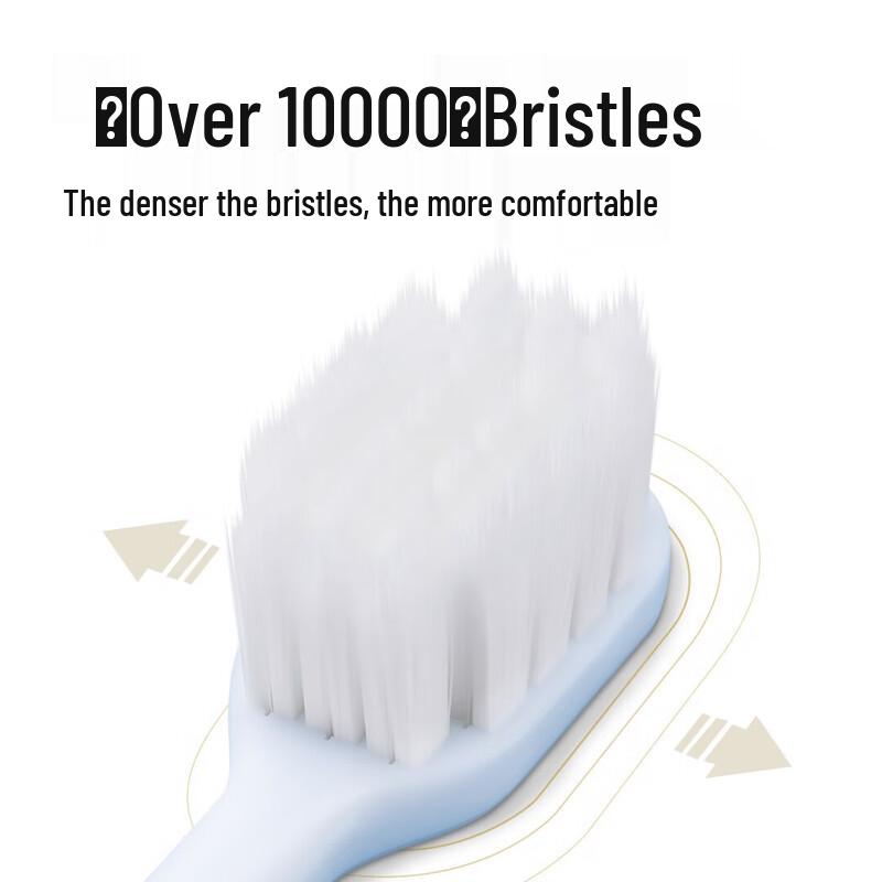 

Namei Super Soft Gum Care Toothbrush