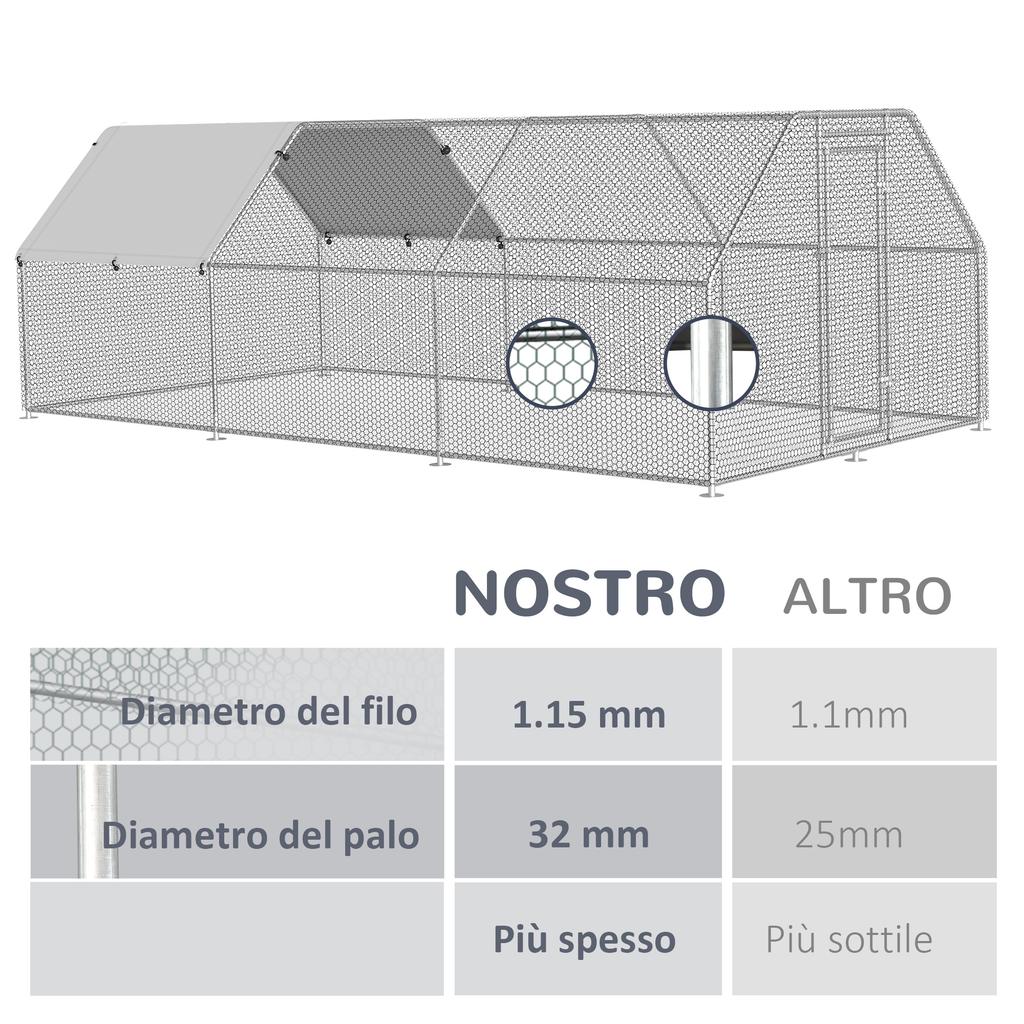 Waterproof Galvanized Metal Chicken Coop, Chicken Run with Door and Oxford Cover, 280x570x195cm