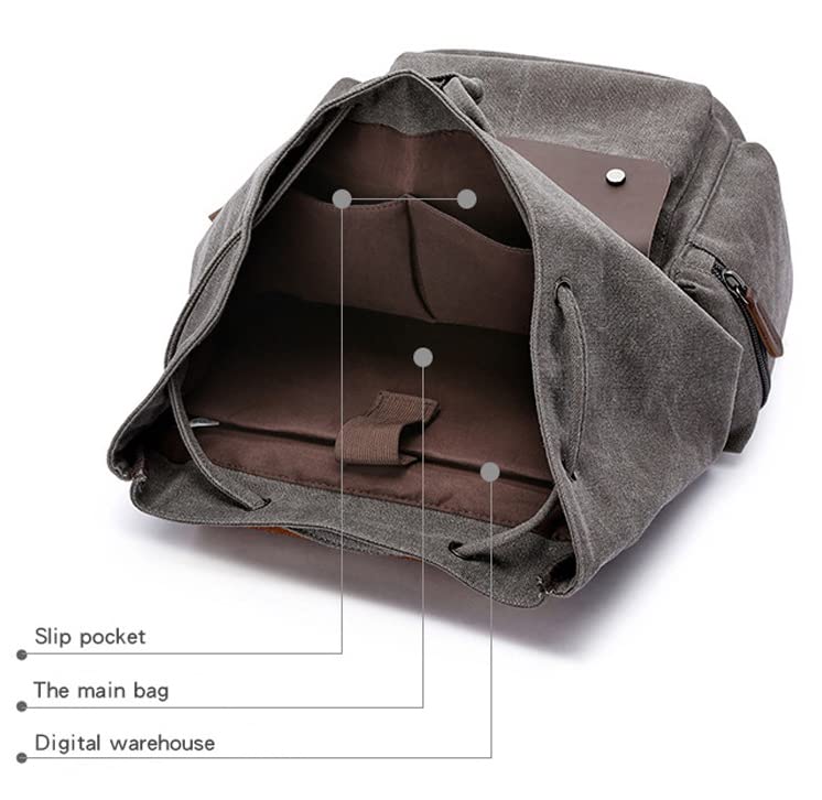 LeafIn Business Square Canvas Backpack with Large Perfect for Business and Men's Backpack, Handles, Capacity, School, Commuting, Trips,