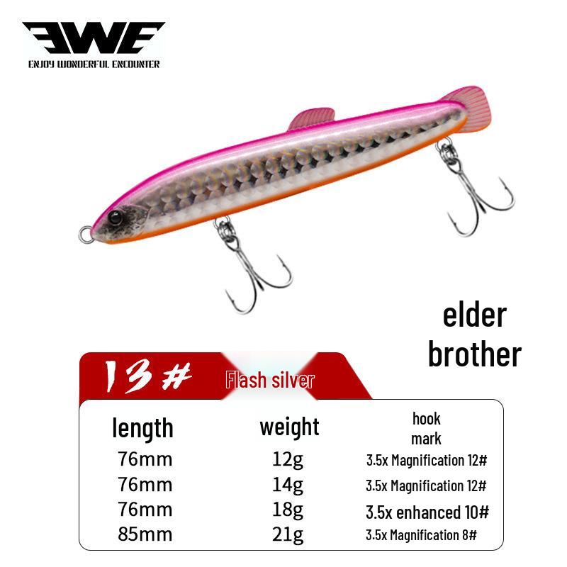 2023 Meixia Loach Brother Sinking Pencil: Loach-Shaped Long Cast Wobbling Lure for Aspius, Mandarin Fish, and Perch