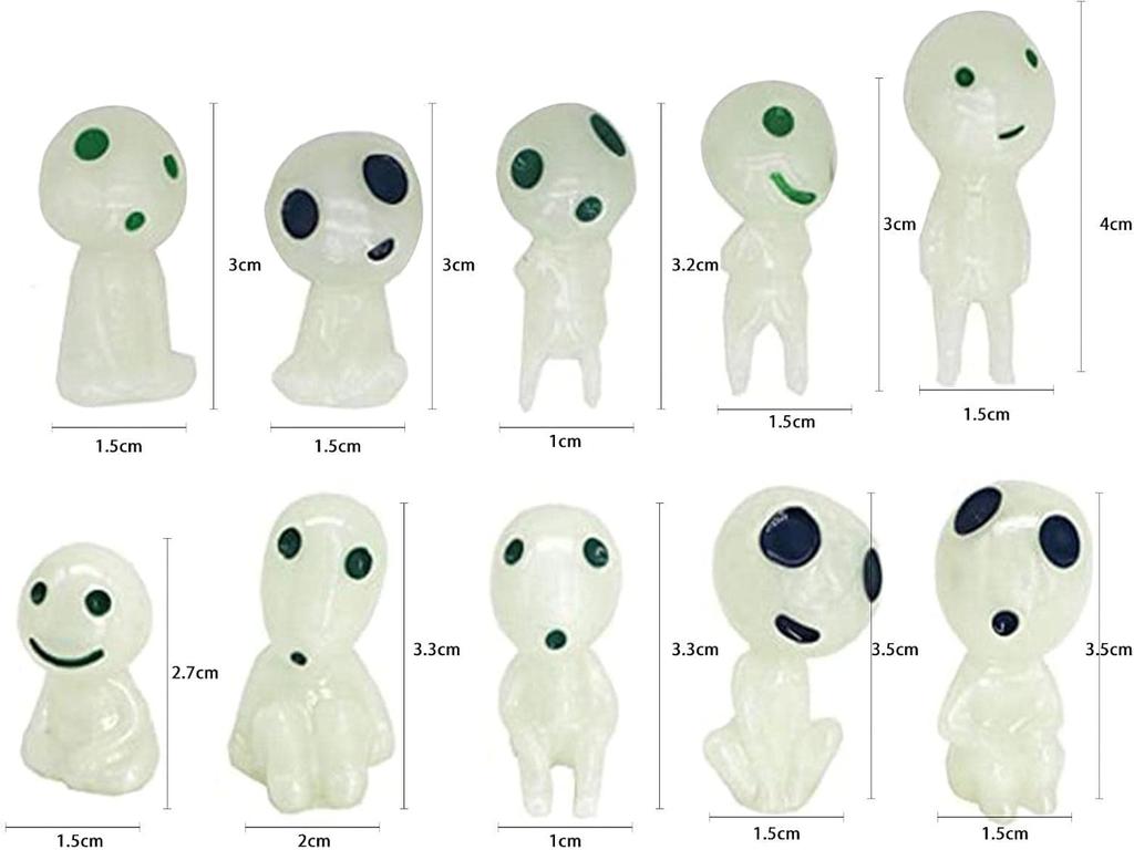 Chaojibao Tree Elf 10 Cute Garden Decor Landscape Garden Decor Gardening Resin Luminous Tree Elf Movie Character Cute Collection Gift Figurines,