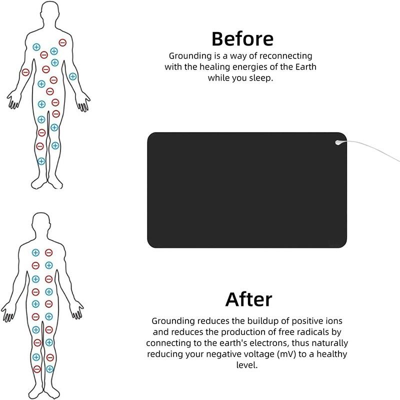 Anti Static Floor Mat Multifunctional Keyboard Office Desk Home Grounding Mat For Enhanced Comfort And Productivity