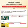 Yizhi Selected Commercial Food Cling Film