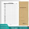Material para encadernação – Coberturas de livros