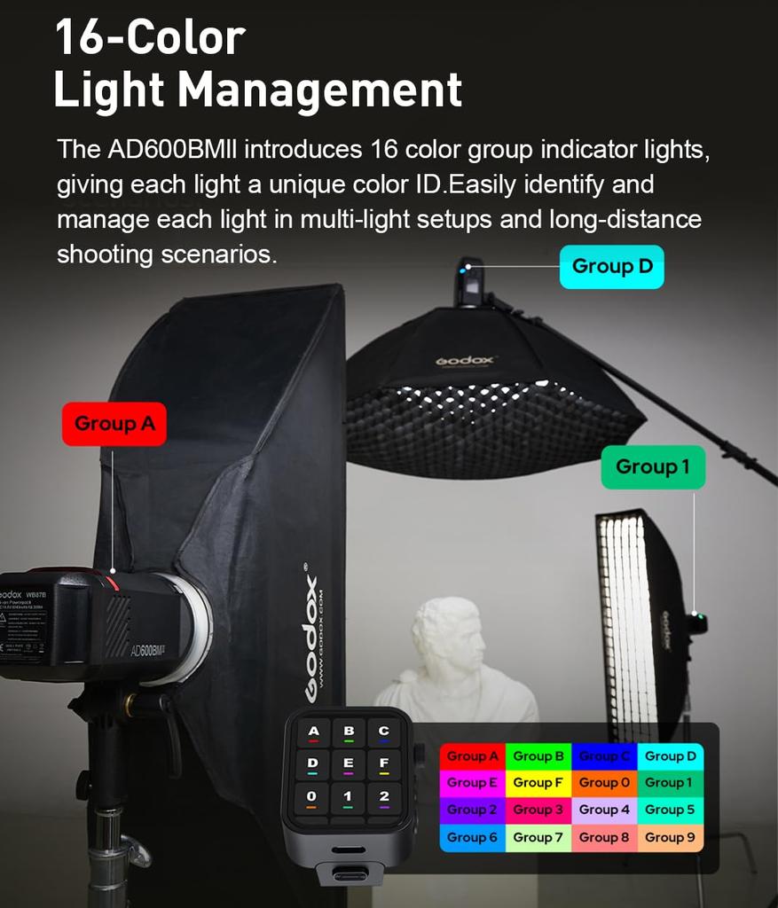 Godox AD600BM II 600W Outdoor Flash with Wireless X and Improved Features All-in-One 2.4G System, High-Speed Sync,