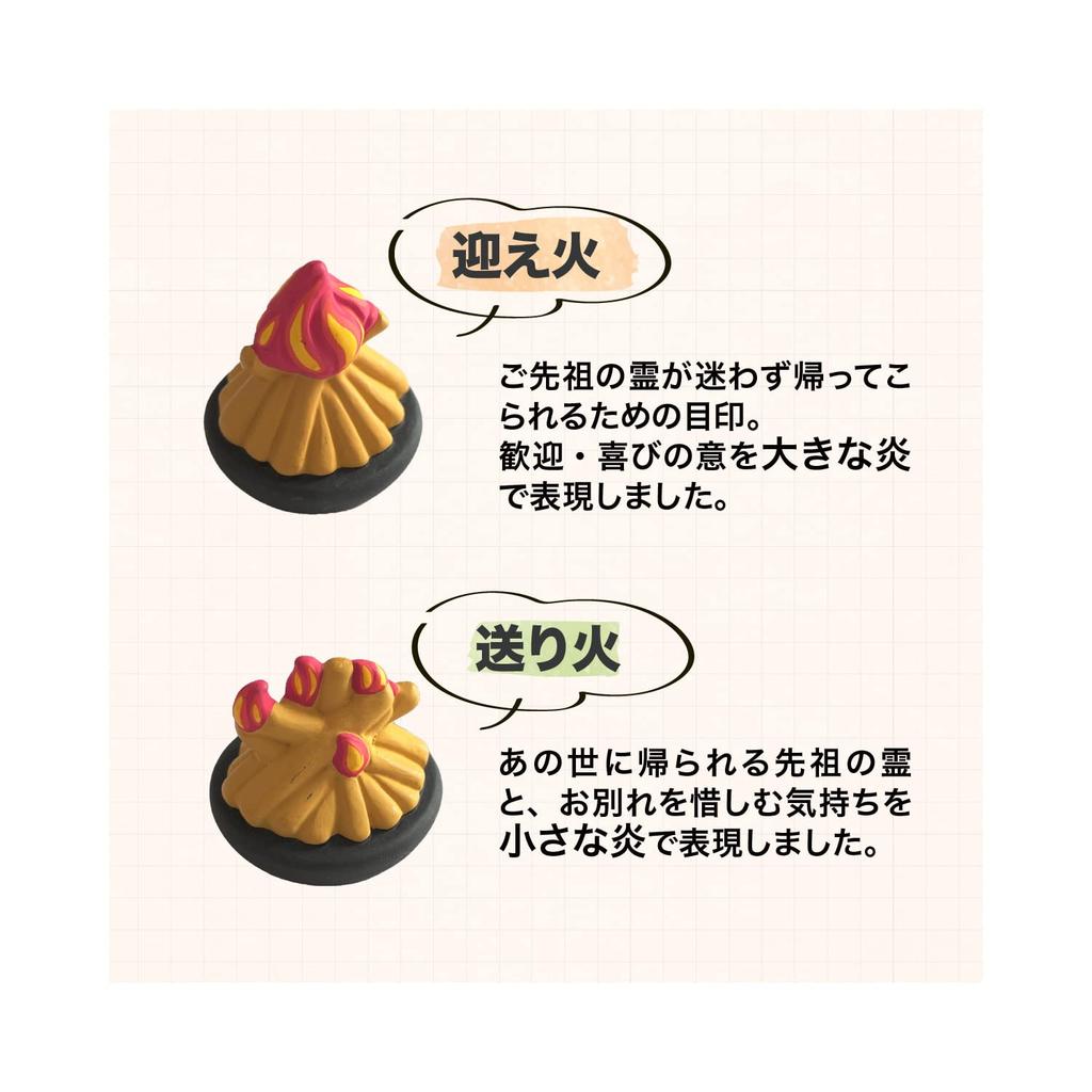 Seto Pottery Obon Decorations, Seto Ware, Welcome Fire and Send-off Fire Set, Welcome Fire (approx. 6.0cm diameter x 6.3cm height), Send-off Fire