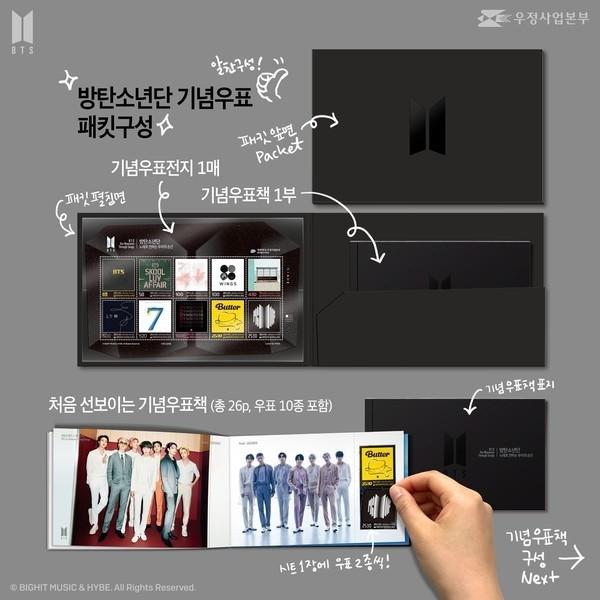 BTS 10th Anniversary Commemorative Stamp Packet