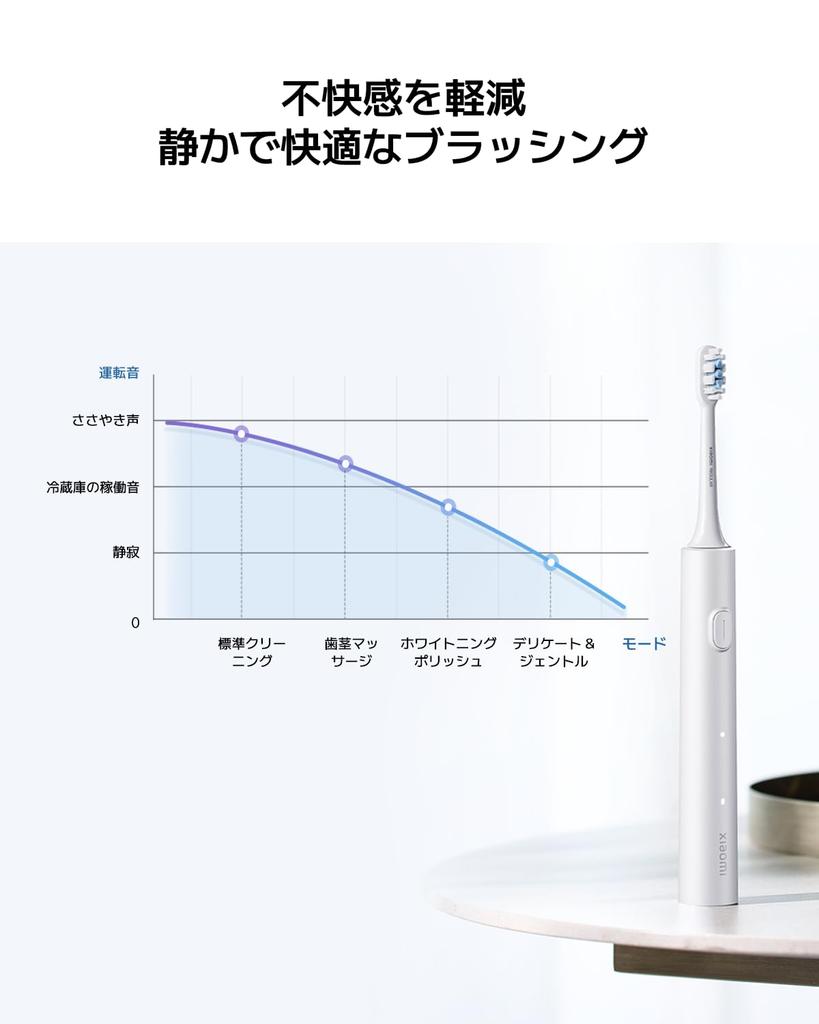 Xiaomi Electric Toothbrush T302 Silver Gray