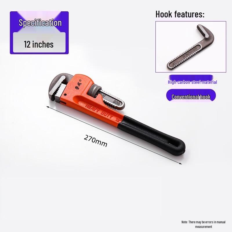 SMVP American Type Heavy-Duty Pipe Wrench CN plug (adapter included)
