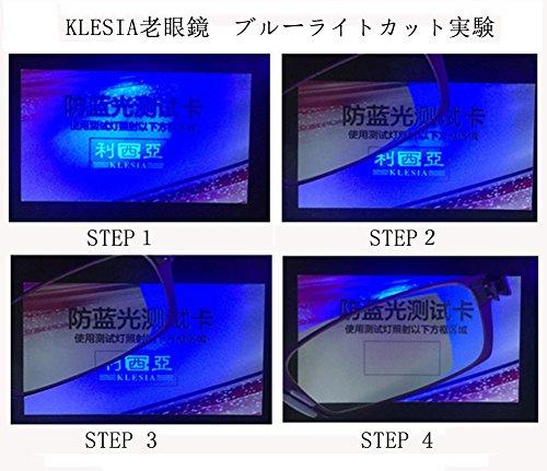 KLESIA Reading Glasses, Blue Light Blocking, Ultra-Lightweight, Compact Storage, Fashionable (Power: +1.5, Brown)