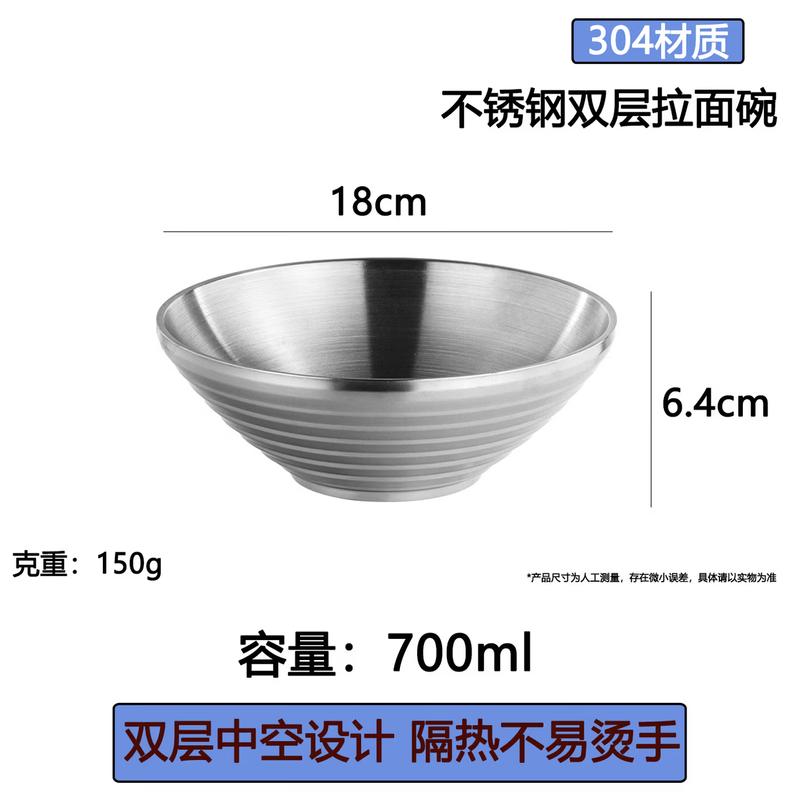 Qianshen 304 Stainless Steel Conical Noodle Bowl