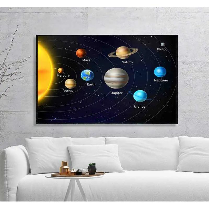 Solar System Planets Stars Canvas Painting On The Wall Canvas Posters and Prints Wall Art Picture for Kids Room Home Decor