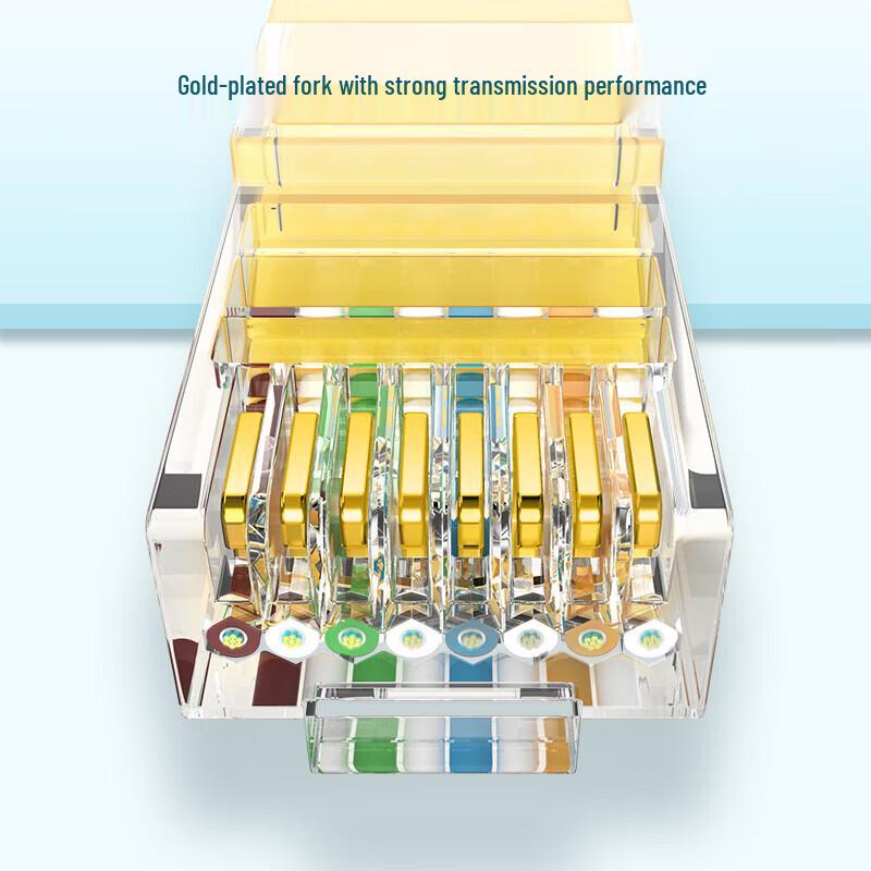 UGREEN Cat5e Gigabit Ethernet Patch Cable