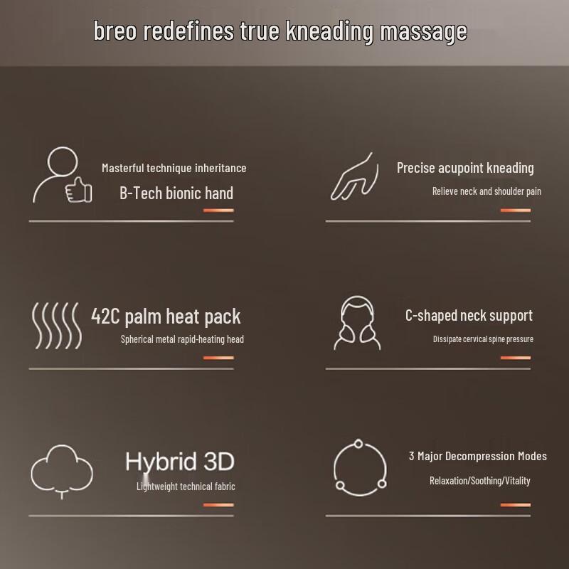 breo Neck Massager with Heat and C-Support