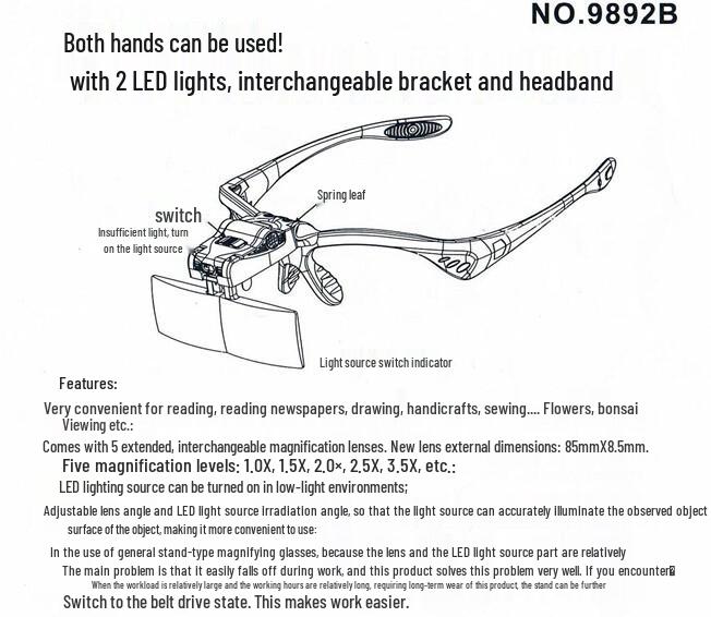 Elderly Reading Magnifier Glasses with LED Light - 5 Interchangeable Lenses for Jewelry & Antiques