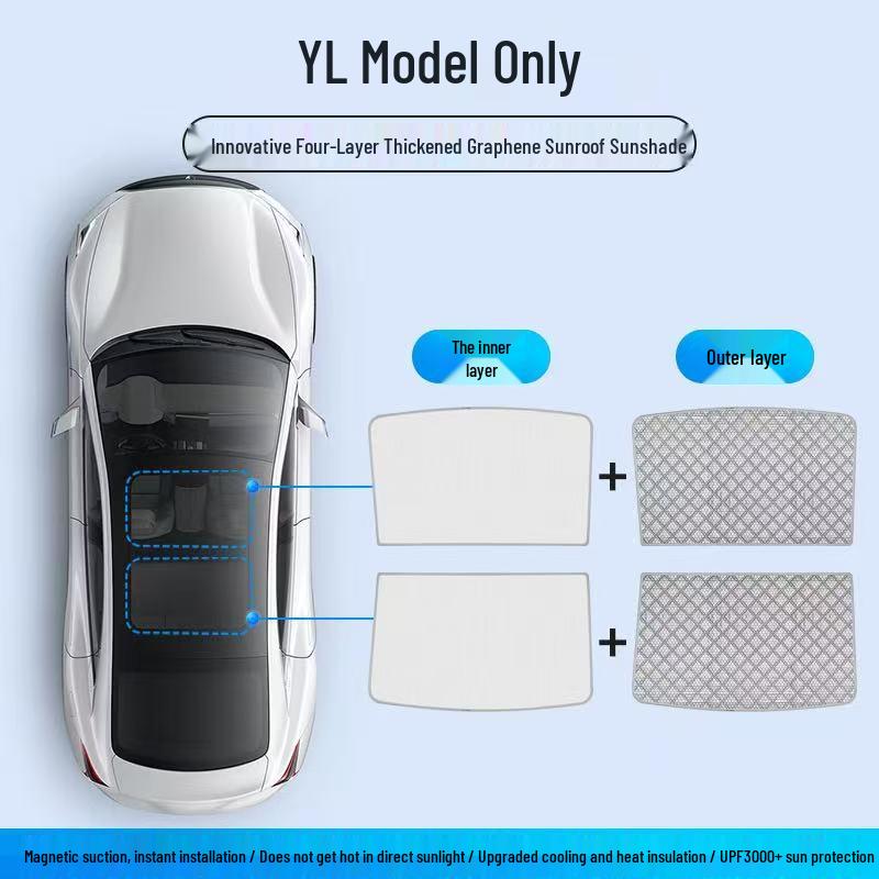 Verbesserte Graphen-Schiebedach-Sonnenschutz für Tesla Model 3/Y - Sonnenschutz & Kühlung