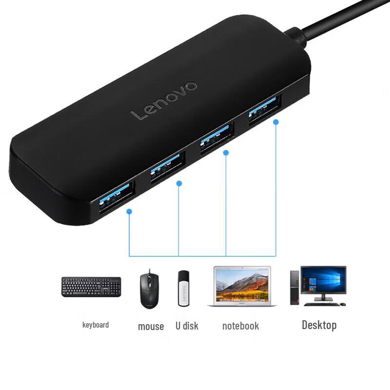 Lenovo High-Speed 4-Port USB Hub Splitter