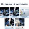 Car Aromatherapy Intelligent Automatic Spray Deodorant Aluminum Alloy Colorful Atmosphere Light Starry Sky Roof Aromatherapy Machine Fragrance Lasting