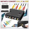 Ses ve video aksesuarları – HDMI
