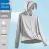 Varma kläder – Sweatshirts & Hoodies